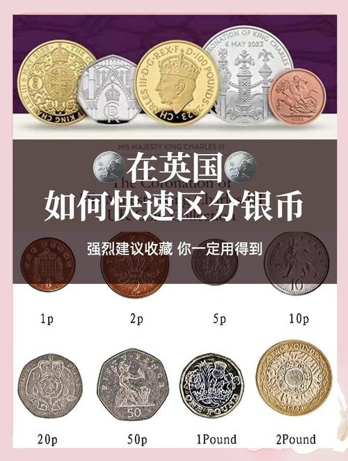 新版英磅硬币防伪技术有何突破？-图1