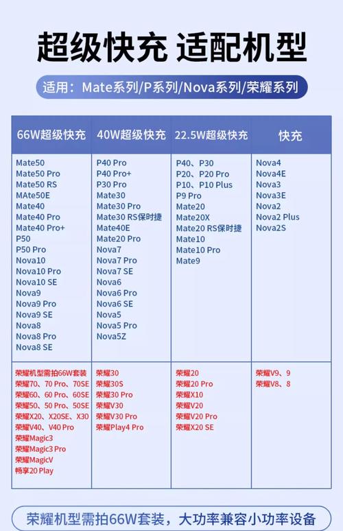 无线充电距离极限究竟在哪？-图3