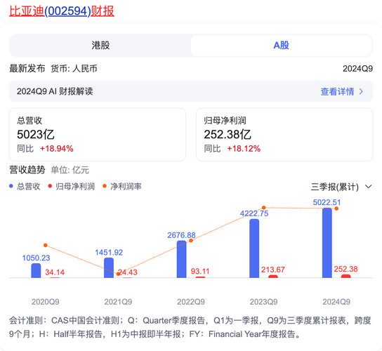 公司技术研发投入多少？创新产出几何？-图1